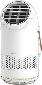 Havells Mini Yo 110 mm Table Fan