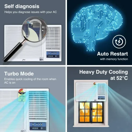 Godrej WFC 12UTC3 WWA 1 Ton 3 Star 2024 Window AC