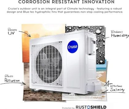 Cruise CWCVBM-VQ1D185 1.5 Ton 5 Star 2026 Inverter Split AC