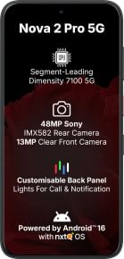 Ai+ Nova 2 Pro