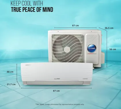 Lloyd GLS18I3FWGSC 1.5 Ton 3 Star 2025 Inverter Split AC