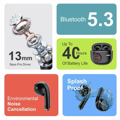 Zusix EchoPods 360 True Wireless Earbuds