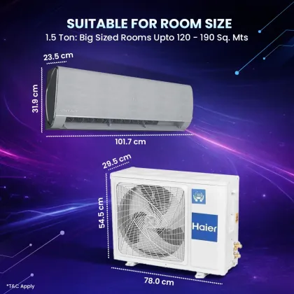 Haier HSA19GHD-SAI5NB-I 1.5 Ton 5 Star 2026 Inverter Split AC