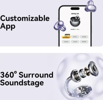 Sanag S6S OWS True Wireless Earbuds