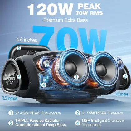 W-KING X10 120W Bluetooth Speaker