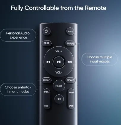 Mivi Fort S250 250W Bluetooth Soundbar