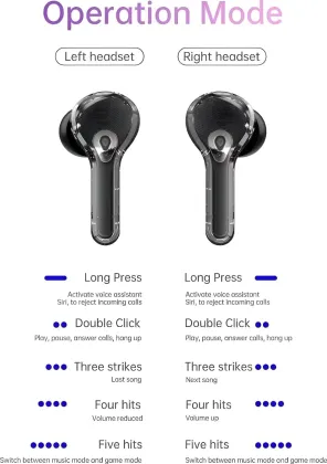 HB Plus Airmax True Wireless Earbuds