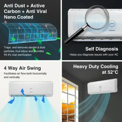 Godrej EI 20IINV3R32 WYS 1.7 Ton 3 Star 2023 Inverter Split AC