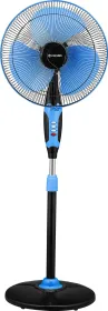 Candes Platine 400 mm 3 Blade Pedestal Fan