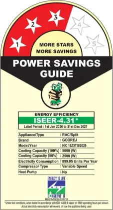 Godrej HIC 18Z3TG VA IOT 1.5 Ton 3 Star 2026 Inverter Split AC
