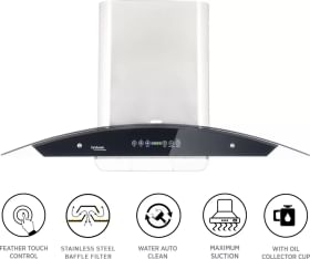 hindware ductless chimney
