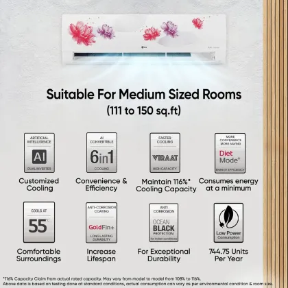 LG US-Q19FNZE 1.5 Ton 5 Star 2025 Inverter Split AC