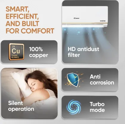Candy CS12P3W-INV 1 Ton 3 Star Inverter Split AC