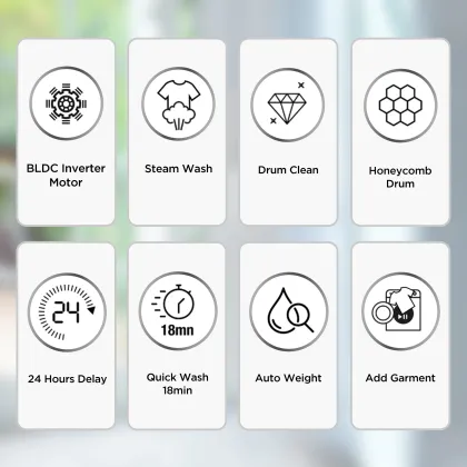 TCL P6075FLS 7.5 kg Fully Automatic Front Load Washing Machine