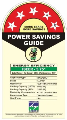 Lloyd GLS18I5ASHGR 1.5 Ton 5 Star 2025 Inverter Split AC