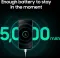 Samsung Galaxy A25 5G