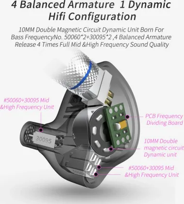 CCA C10 Hybrid Wired Earphones