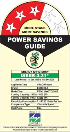 Godrej WIC 18W3TG 1.5 Ton 3 Star 2026 Inverter Window AC