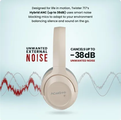 ACWO Twister 717 Wireless Headphones