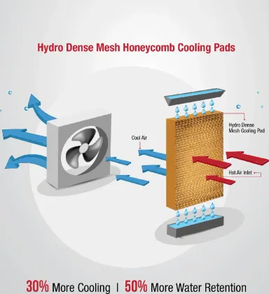 Kenstar Jett 51 L Air Cooler