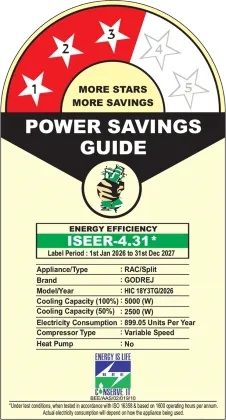 Godrej HIC 18Y3TG 1.5 Ton 3 Star 2026 Inverter Split AC