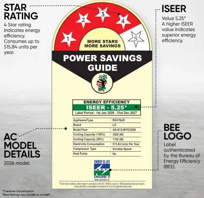 LG AS-Q13JNYE 1 Ton 4 Star 2026 Inverter Split AC