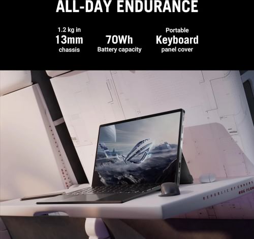 Asus ROG Flow Z13 2025 GZ302EA-RU193WS Gaming Laptop