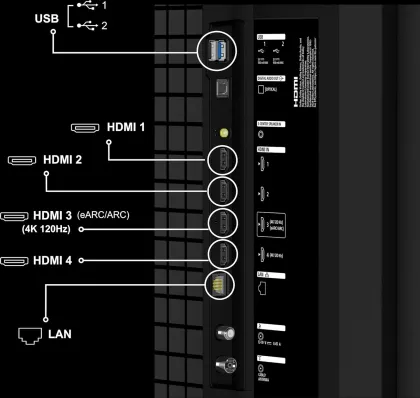 Sony Bravia 5 XR55A 65 inch Ultra HD 4K Smart Mini LED TV (K-65XR55A)