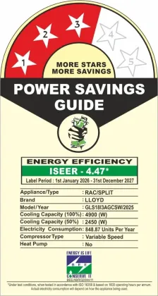 Lloyd GLS18I3AGCSW 1.5 Ton 3 Star 2025 Inverter Split AC