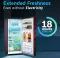 Bosch CST18W23EI 187 L 3 Star Single Door Refrigerator