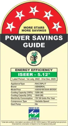 O General ASGG18CGAA-B 1.5 Ton 5 Star Inverter Split AC