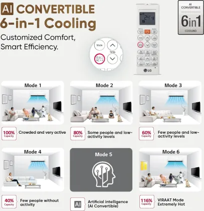 LG US-Q12JNXE 1 Ton 3 Star 2024 Inverter Split AC