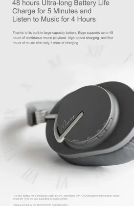 Moondrop Edge Wireless Headphones