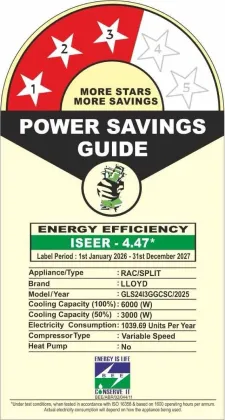 Lloyd GLS24I3GGCSC 2 Ton 3 Star 2025 Inverter Split AC