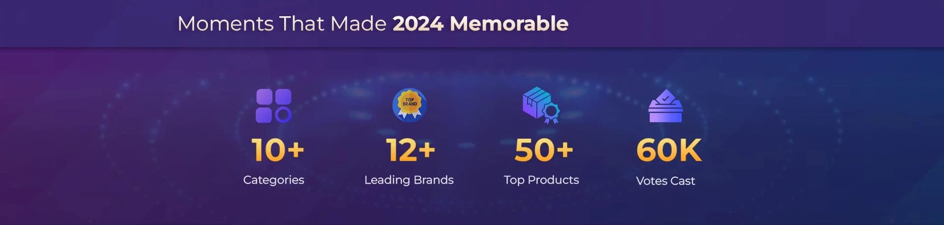 People's Choice Awards Statistics