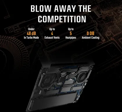 Asus TUF Gaming A15 FA507NVR-LP204WS Laptop (AMD Ryzen 7 7435HS/ 16GB / 512GB SSD/ Win11/ 8GB Graph)