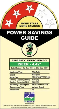 Whirlpool SAI18P36DPPET0 1.5 Ton 3 Star Inverter Split AC
