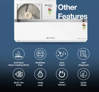 Sansui JSP123SI24A1 1 Ton 3 Star 2025 Inverter Split AC