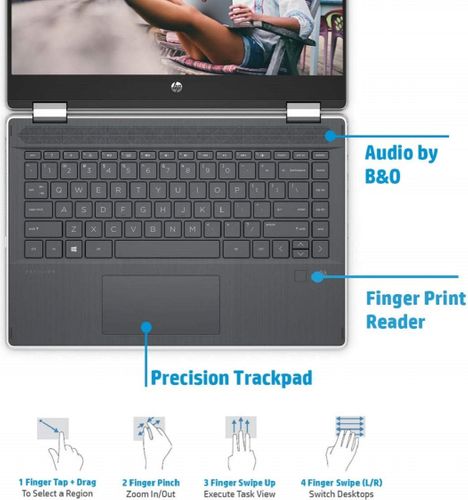 HP Pavilion x360 14-dh1176tu Laptop (10th Gen Core i3/ 8GB/ 256GB SSD/ Win10)