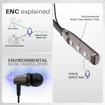 Techfire Fire T777 Wireless Neckband