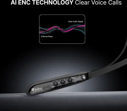 SOROO Future Wireless Neckband