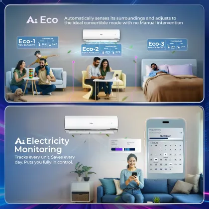 Haier HSA18KU-CAI4NB-I 1.5 Ton 4 Star 2026 Inverter Split AC