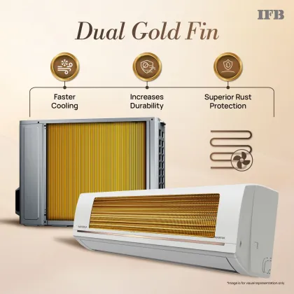 IFB CI195GD32RGM4 1.5 Ton 5 Star 2026 Inverter Split AC
