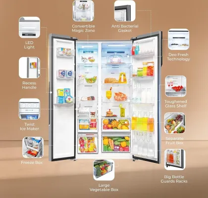 Haier HRS-682PMGU1 602 L 3 Star Side by Side Refrigerator