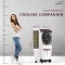 V-Guard Arido D55H-N Desert Air Cooler
