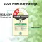 Haier HRD-2112BRBA-N 190 L 2 Star Single Door Refrigerator