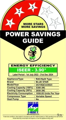 Blue Star IA318QCU 1.5 Ton 3 Star 2023 Inverter Split AC