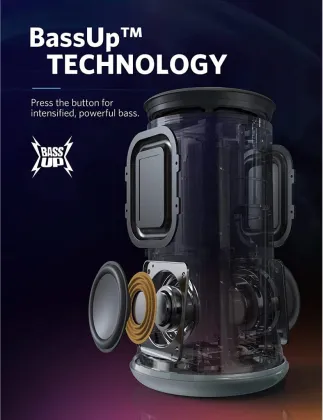 Soundcore Flare 12 W Bluetooth Speaker