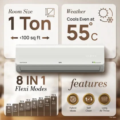IFB CI133SL11RGM3 1 Ton 3 Star 2026 Inverter Split AC