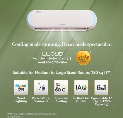 Lloyd Stellar Art GLS18V5FBGST 1.5 Ton 5 Star 2025 Inverter Split AC
